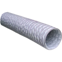 Thermo tömlők