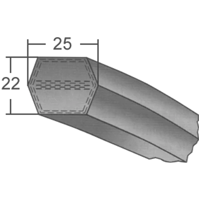 25x22-s profilú hatszögletű ékszíj (Optibelt)