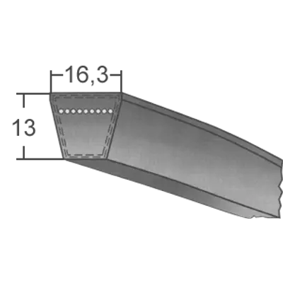 SPB-s keskeny profilú burkolt ékszíjak (PowerBelt) - 16.3 mm x 13 mm-es profil