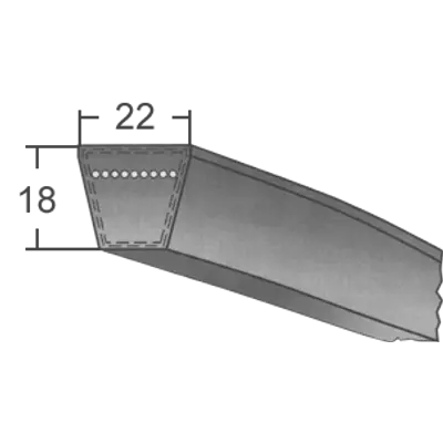 SPC-s keskeny profilú burkolt ékszíjak (PowerBelt) - 22 mm  x 18 mm-es profil