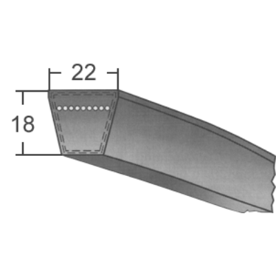 SPC-s keskeny profilú burkolt ékszíjak (Optibelt) - 22 mm x 18 mm-es profil