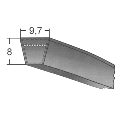 SPZ-s keskeny profilú burkolt ékszíjak (PowerBelt) - 9.7 mm x 8 mm-es profil