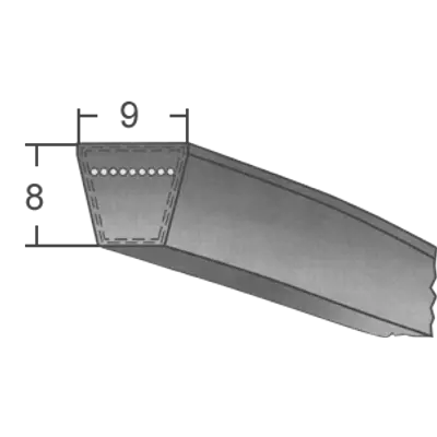 3V/9N-s keskeny profilú burkolt ékszíjak (Optibelt és SWR)