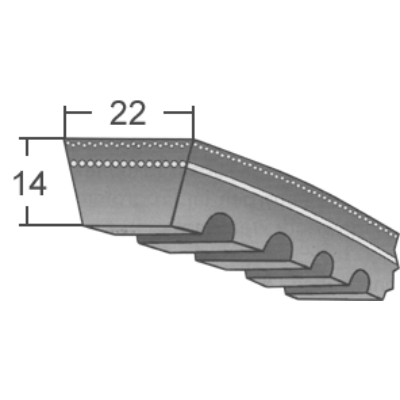 CX-es profilú fogazott ékszíjak -  22 mm x 14 mm-es ékszíj