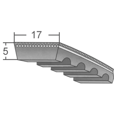 17x5-ös profilú ipari variátorszíjak