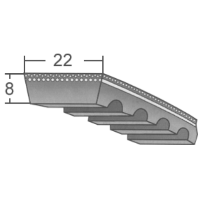 22x8-as profilú ipari variátorszíjak
